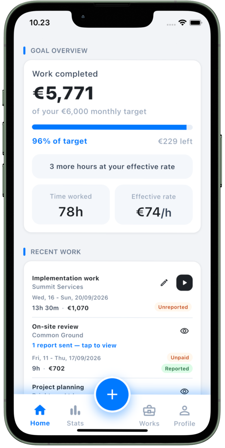 Aika Works earnings goal screen