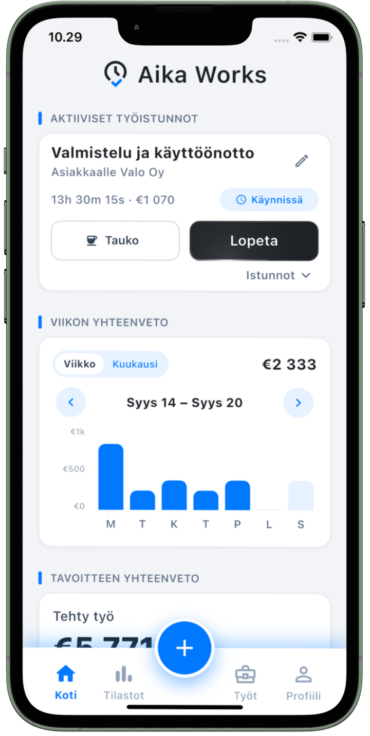Aika Worksin ajastin ja seuratut työtunnit