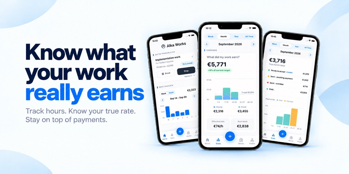Know what your work really earns | Aika Works